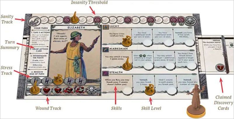 Cthulhu Death May Die Game Elements UltraFoodMess