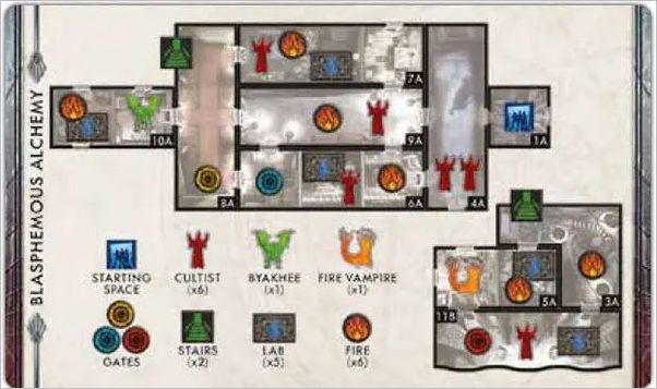 Cthulhu Death May Die Game Elements UltraFoodMess