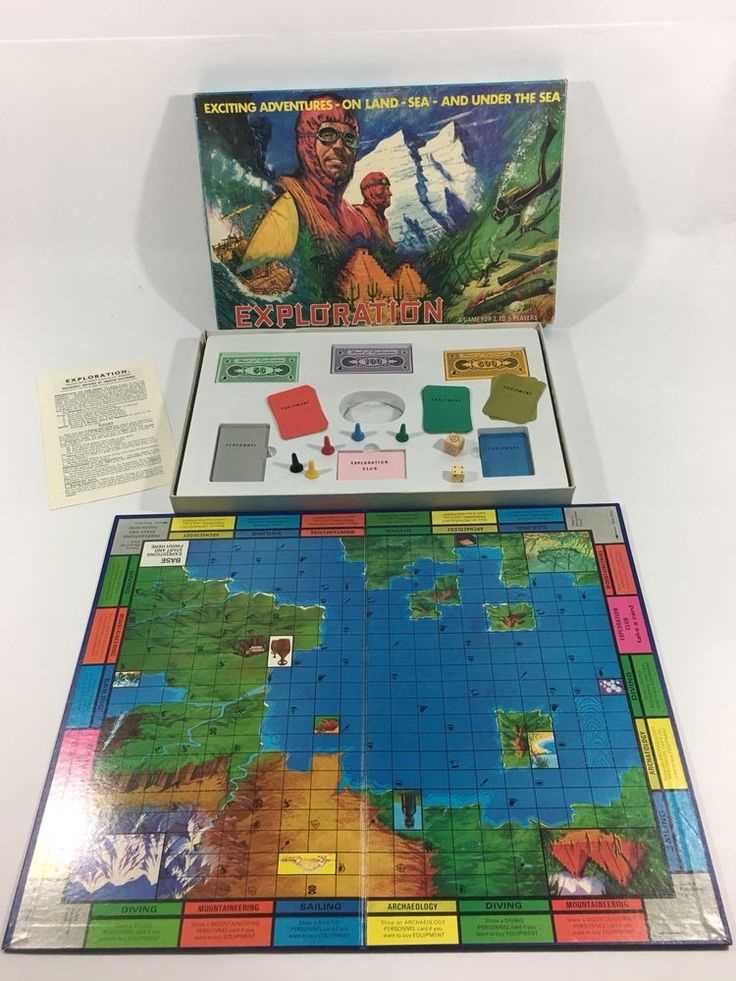 Exploration Board Games: Embark on a Thrilling Adventure
