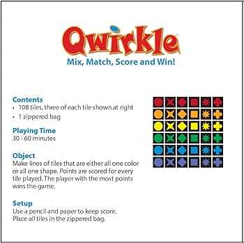 Qwirkle: A Comprehensive Guide to the Rules and Strategy