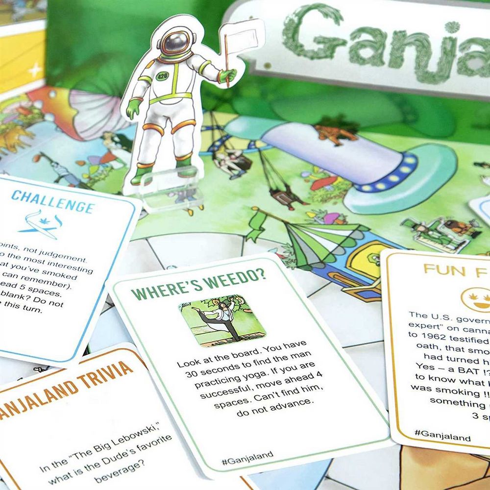 Ganjaland Board Game: A Fun and Competitive Entertainment for Leisure