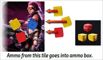 How to play Adrenaline Official Rules UltraFoodMess