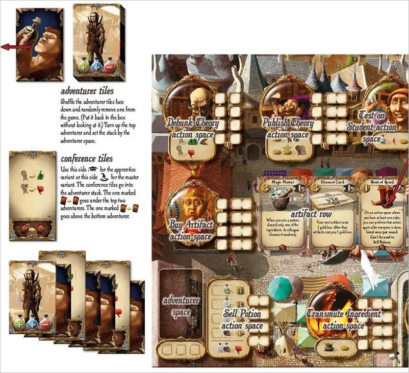 How to play Alchemists Official Rules UltraFoodMess