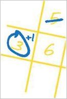 How to play Been There Done That Official Rules UltraFoodMess