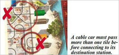 How to play Cable Car Official Rules UltraFoodMess