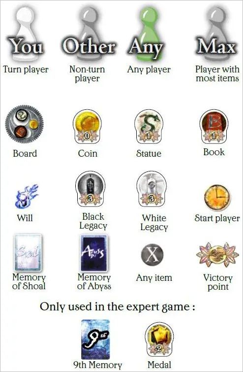 How to play Code of Nine Official Game Rules UltraFoodMess