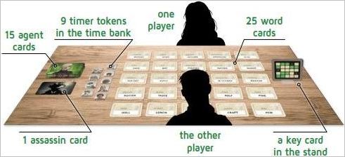 How to play Codenames Duet Official Rules UltraFoodMess