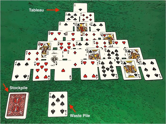 Pyramid solitaire card game - learn to play with game rules