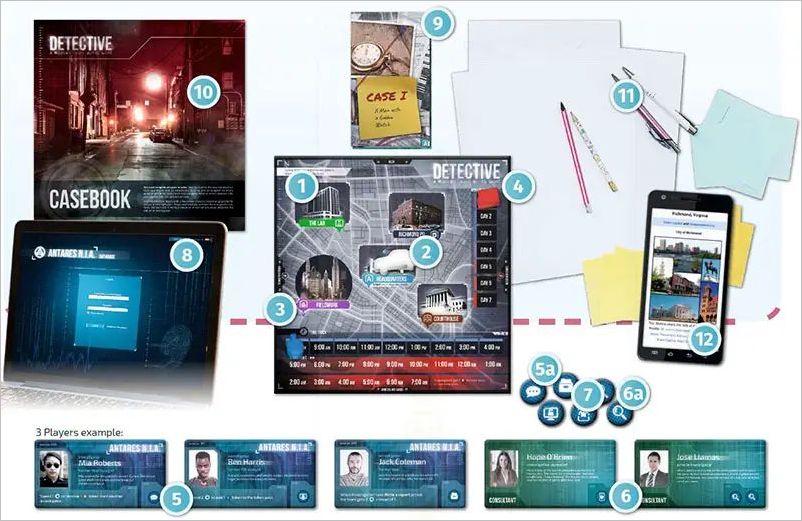 How to play Detective A Modern Crime Board Game Official Rules UltraFoodMess