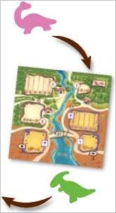 How to play Draftosaurus Official Rules UltraFoodMess