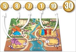 How to play Draftosaurus Official Rules UltraFoodMess