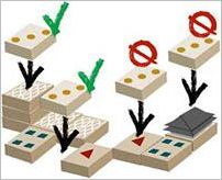 How to play Dragon Castle Official Rules UltraFoodMess