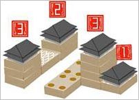 How to play Dragon Castle Official Rules UltraFoodMess