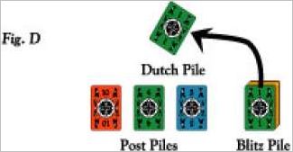 How to play Dutch Blitz Official Rules UltraFoodMess