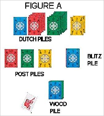 How to play Dutch Blitz Official Rules UltraFoodMess