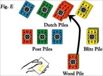 How to play Dutch Blitz Official Rules UltraFoodMess
