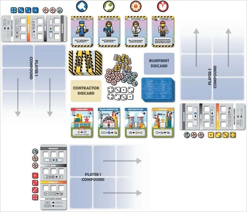 How to play Fantastic Factories Official Rules UltraFoodMess