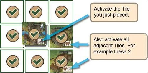 How to play Glen More II Chronicles Official Rules UltraFoodMess