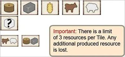 How to play Glen More II Chronicles Official Rules UltraFoodMess
