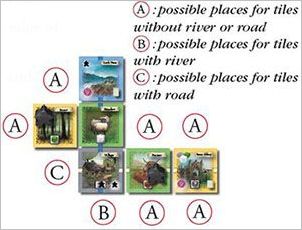 How to play Glen More Official Rules UltraFoodMess
