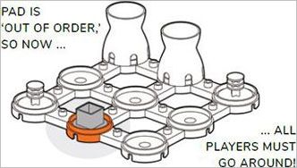 How to play Gridopolis Official Rules UltraFoodMess