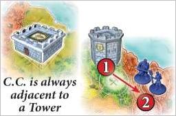 How to play Heroes of Land Air Sea Official Rules UltraFoodMess