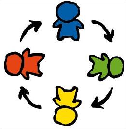 How to play My First name Official Rules UltraFoodMess