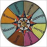 How to play Navegador Official Rules UltraFoodMess