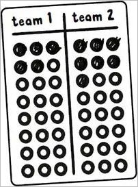 How to play Obama Llama Official Rules UltraFoodMess