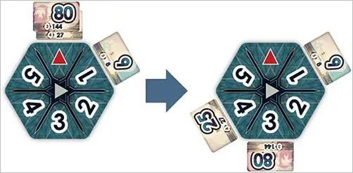 How to play Ponzi Scheme Official Rules UltraFoodMess