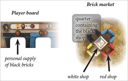 How to play Porta Nigra Official Rules UltraFoodMess