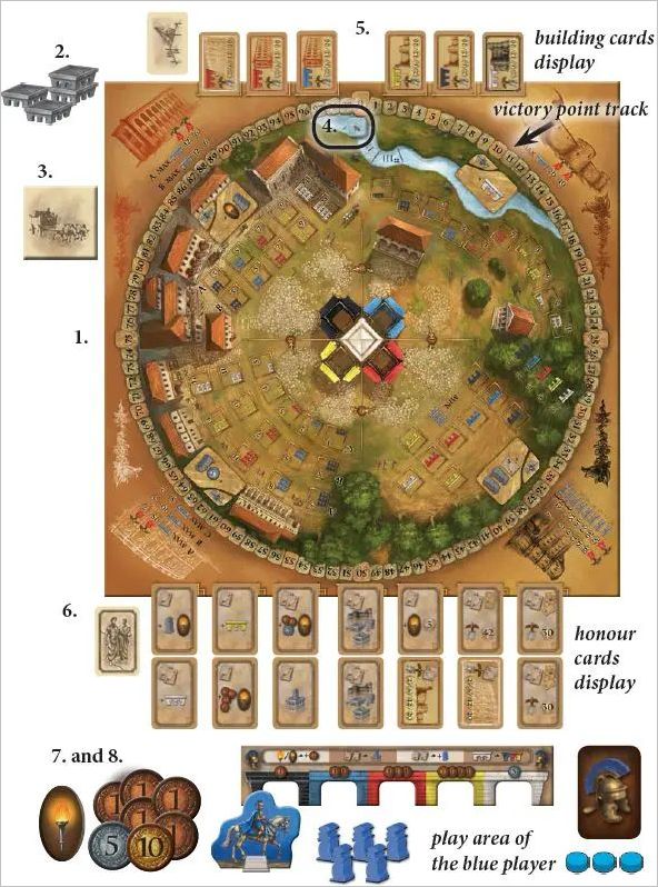 How to play Porta Nigra Official Rules UltraFoodMess