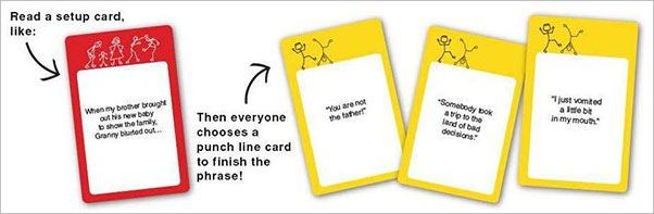 How to play Relative Insanity Official Rules UltraFoodMess