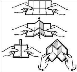 How to play Rubik s Magic Official Rules UltraFoodMess