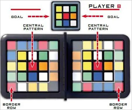 How to play Rubik s Race Official Rules UltraFoodMess