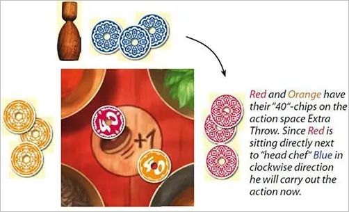 How to play Safranito Official Rules UltraFoodMess