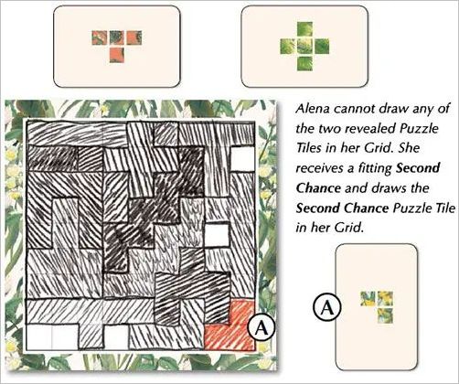 How to play Second Chance Official Rules UltraFoodMess