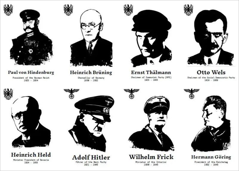 Rules Of Secret Hitler How to play Secret Hitler Official Rules - August 2024 - Ultra food mess