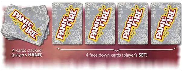 How to play Shoot Your Friends Official Rules UltraFoodMess