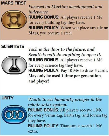 How to play Terraforming Mars Turmoil Official Rules UltraFoodMess