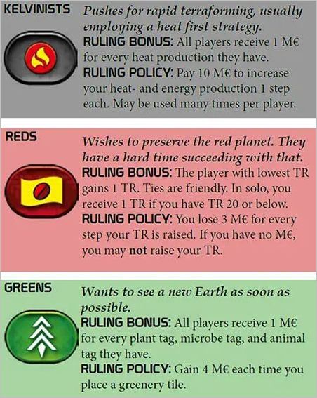 How to play Terraforming Mars Turmoil Official Rules UltraFoodMess