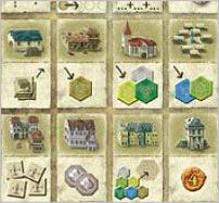 How to play The Castles of Burgundy Official Rules UltraFoodMess