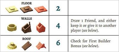 How to play The Grimm Forest Official Rules UltraFoodMess