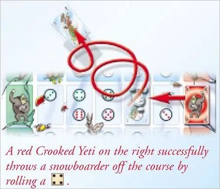 How to play The Yeti Slalom Official Game Rules UltraFoodMess