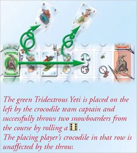 How to play The Yeti Slalom Official Game Rules UltraFoodMess