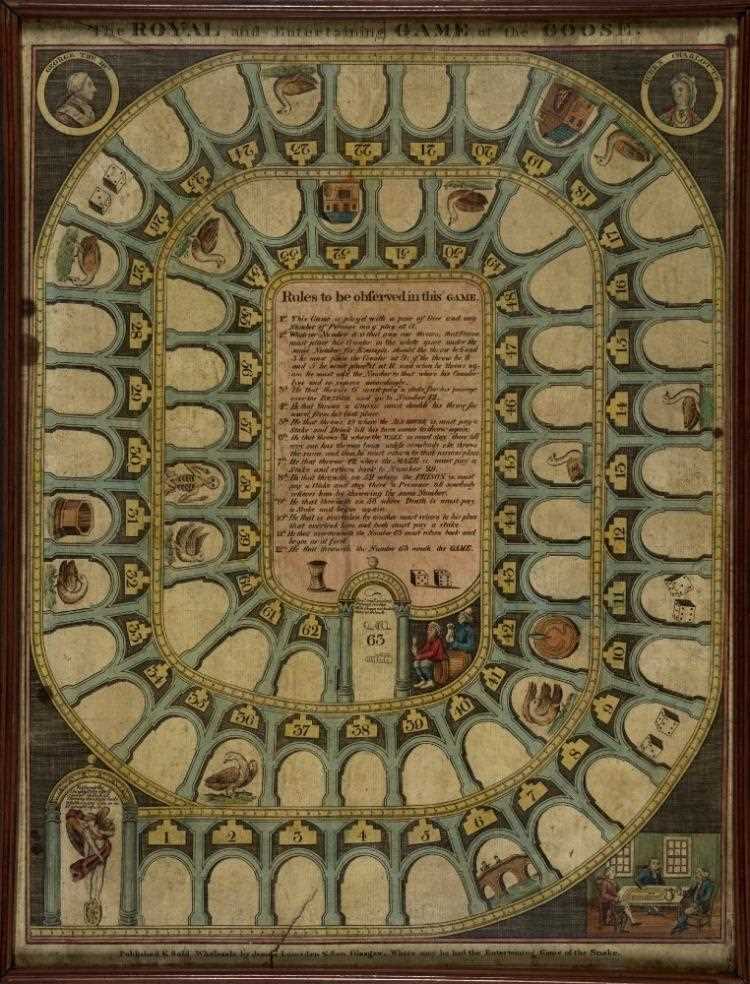 Ancient Board Games: A Window into History and Leisure