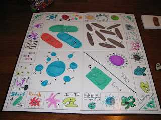 Board Game Ideas for School Projects: Fun and Educational Games for Students
