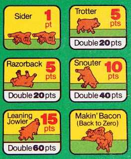 Pass the Pigs Scoring Strategies and Rules for the Game - Master the Game with These Winning Tips