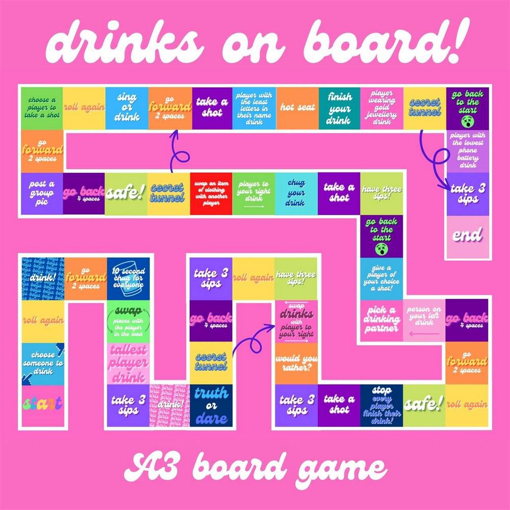 DIY Drinking Board Games: Homemade Fun with Alcohol and Entertainment