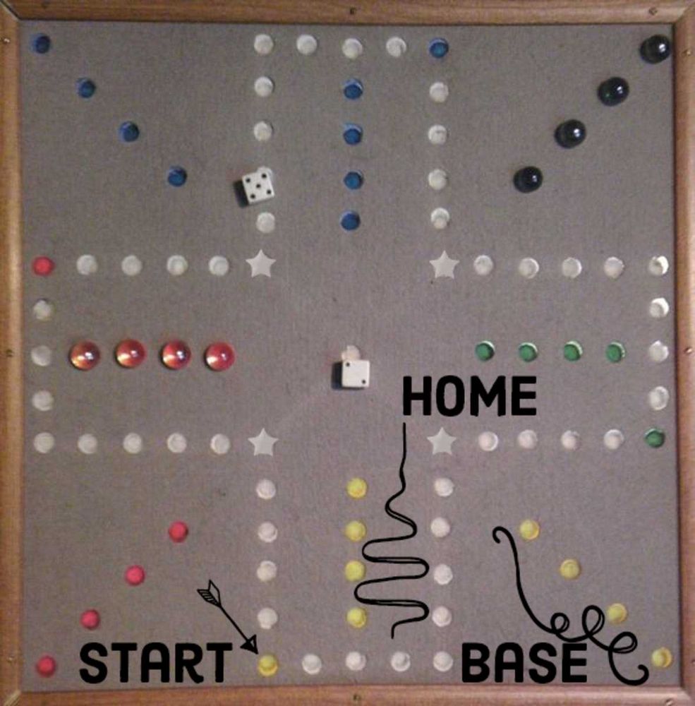 Marbles Board Game Rules: A Comprehensive Guide for Players